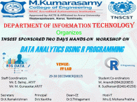Data Analytics Using R Programming